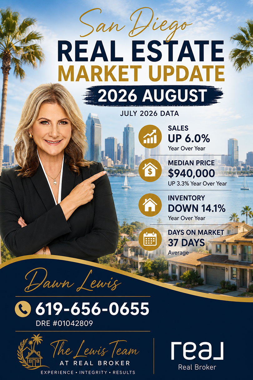 San Diego Real Estate Market Update 2026 August