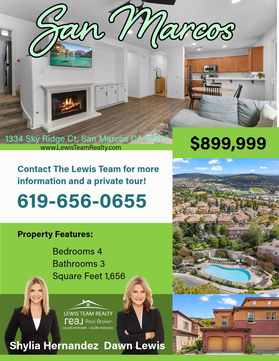 San Marcos Real Estate 2025