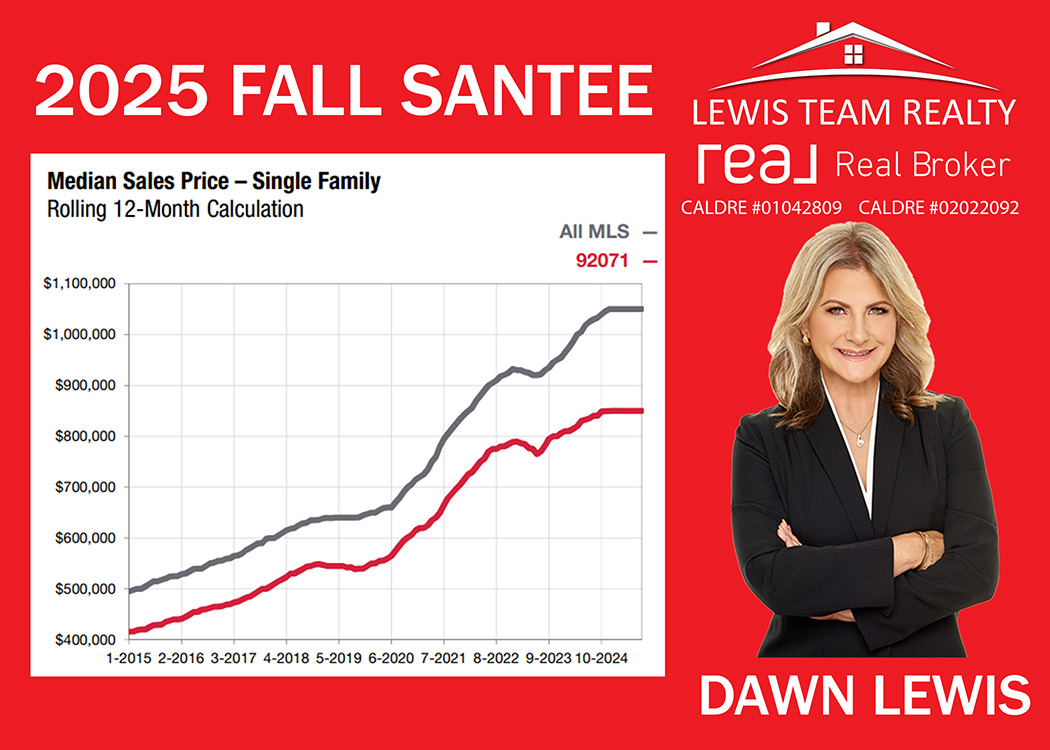 Santee Real Estate 2025 Fall San Diego California