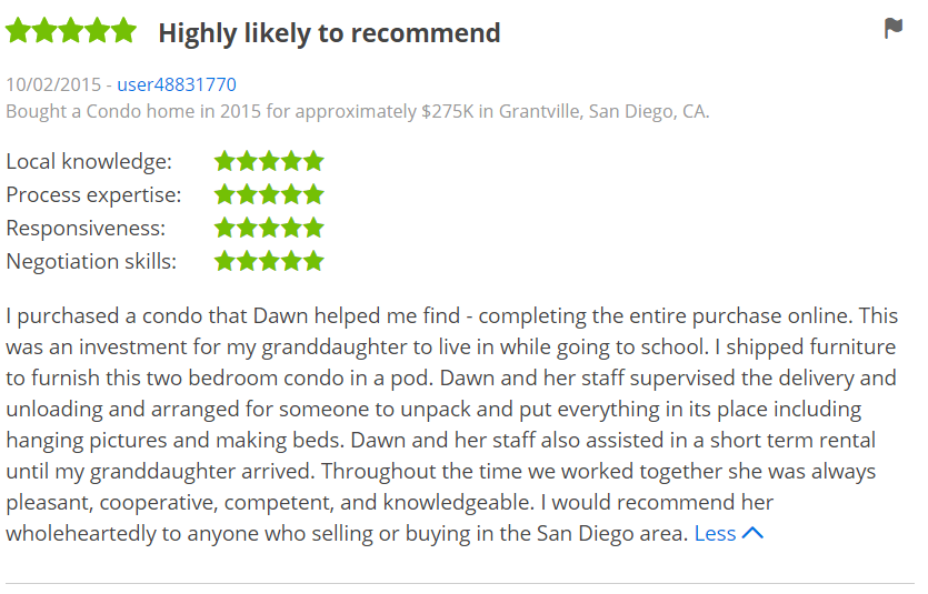 ZILLOW 5 Star Review Dawn Lewis Bought a Home in Grantville San Diego