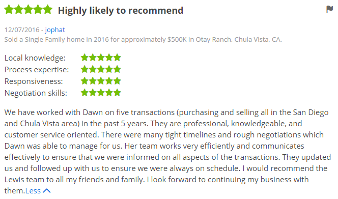 ZILLOW 5 Star Review Dawn Lewis - Otay Ranch Chula Vista Agent Zillow Review - Dawn Lewis with The Lewis Team