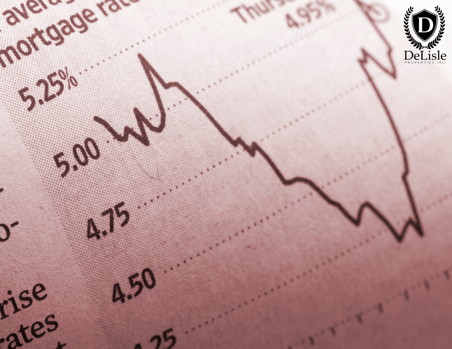 Mortgage Rates Are Dropping And Buyers Are Jumping Back In
