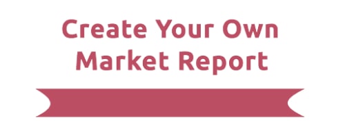 Market Report