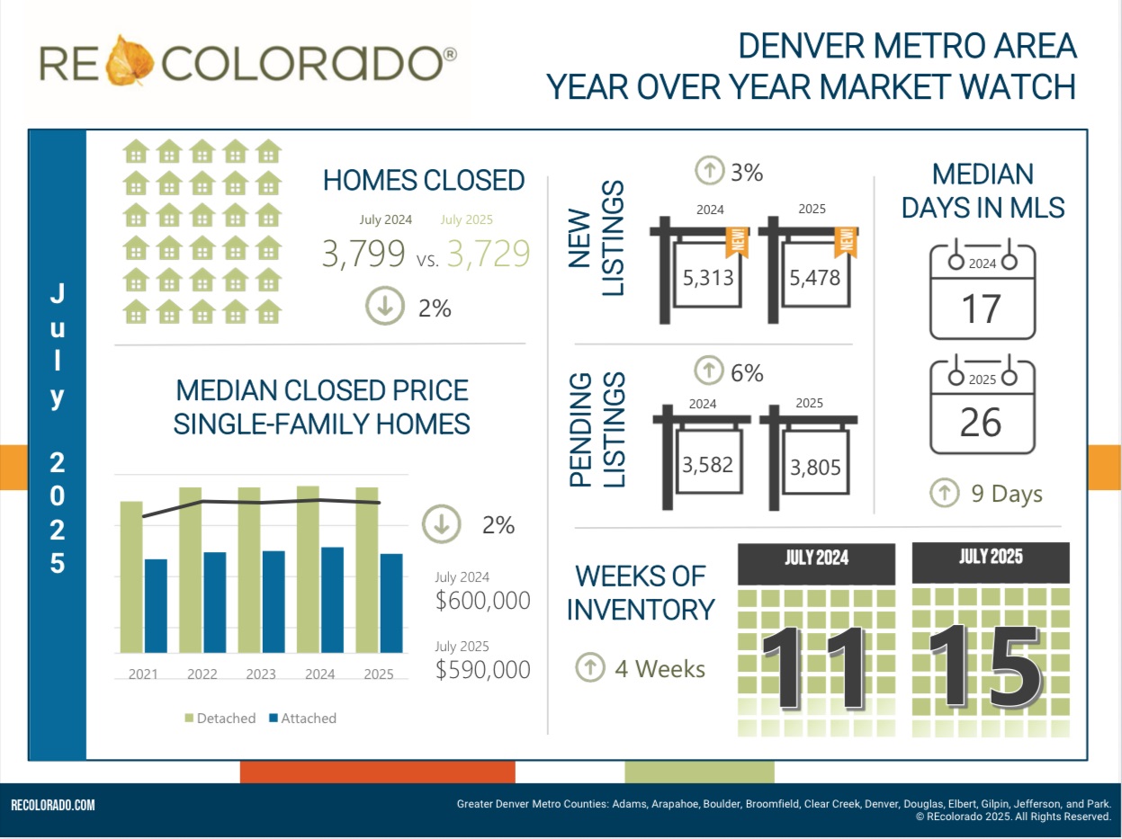 Sitemapcdatahttpsomobeldreferenzcomlease Deals Denver July 20254
