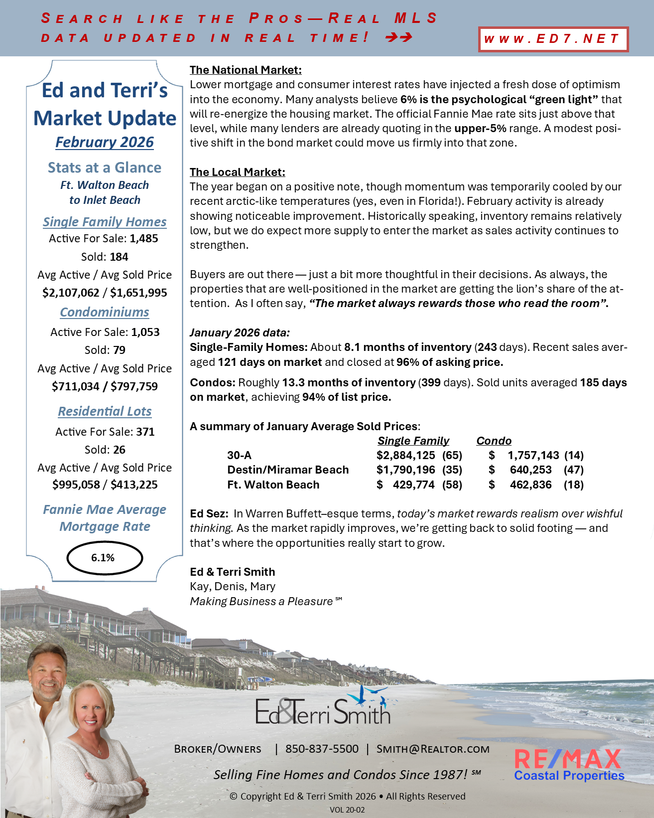 February 2026 Newsletter (Real Estate Market Update)