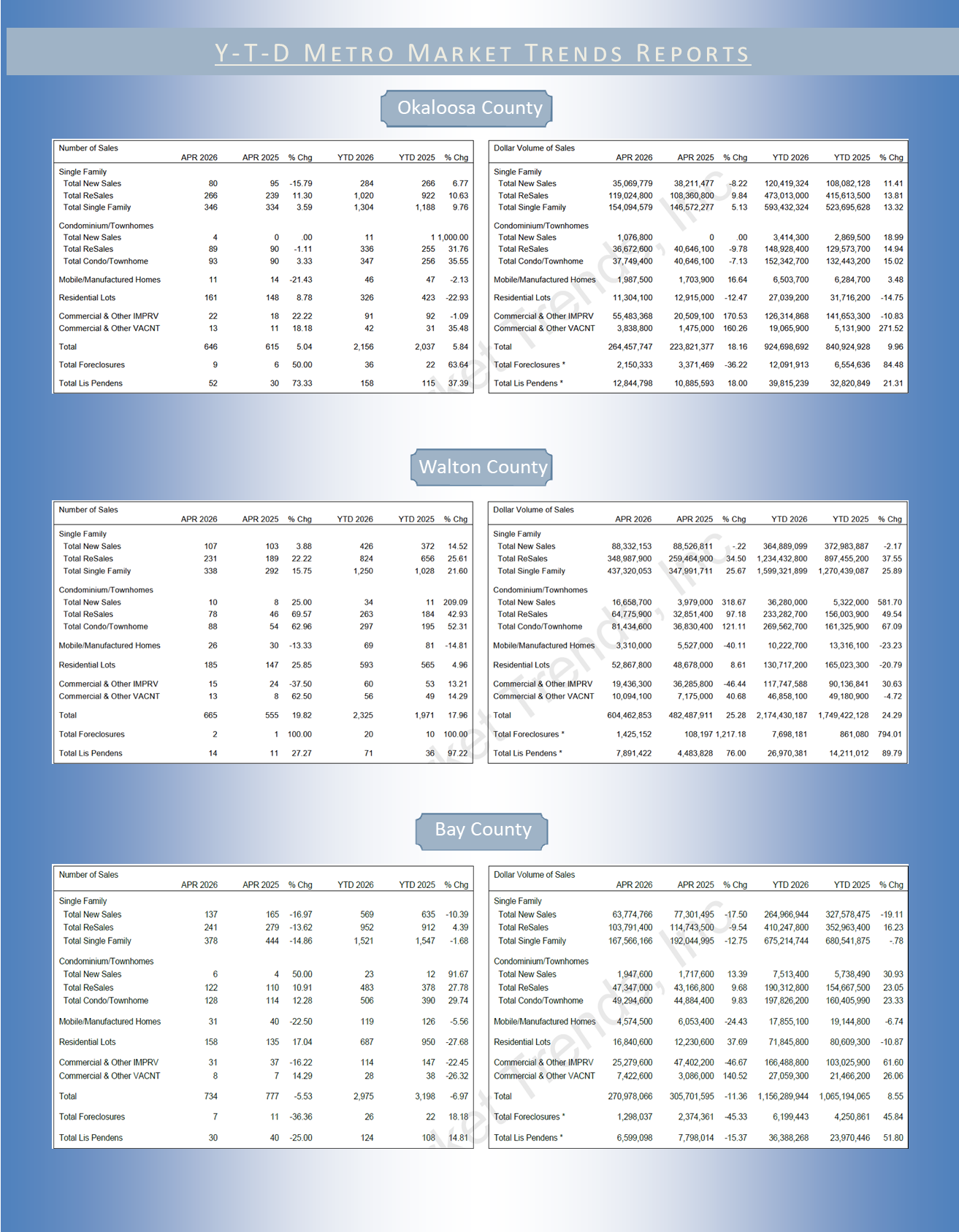 May 2026 Newsletter (pg 2)