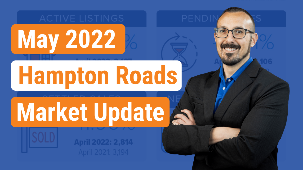 Hampton Roads Real Estate Market Update May 2022