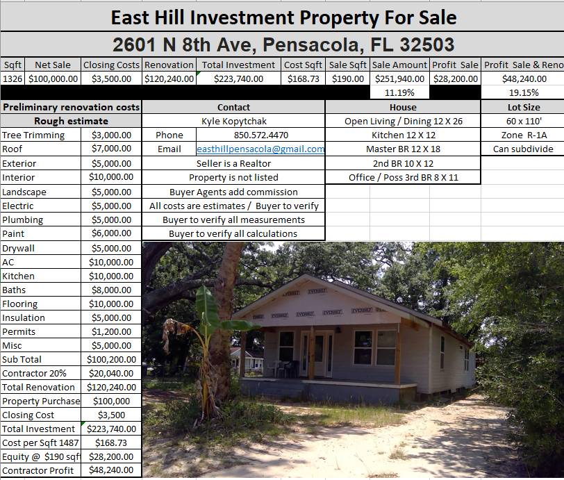 2601 N 8th Ave Comps