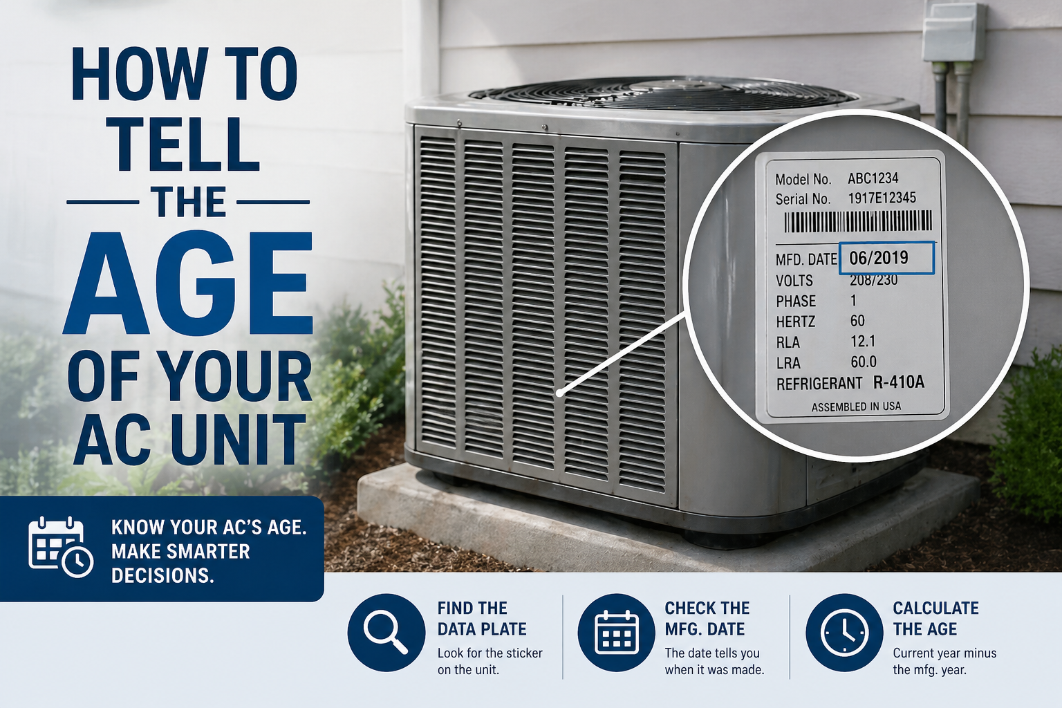 Ac Serial Number Decoding How to Tell the Age of Your A/C Unit Using the Serial Number