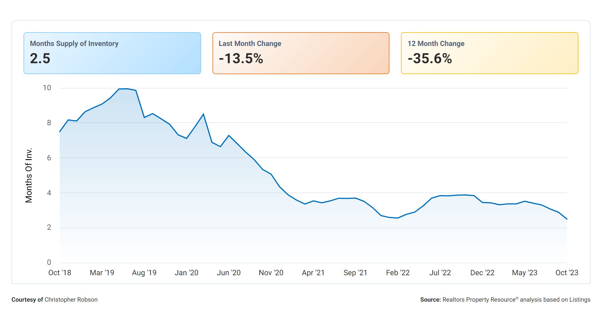 Nassau County Real Estate Taxes Due Dates at Margaret Horne blog