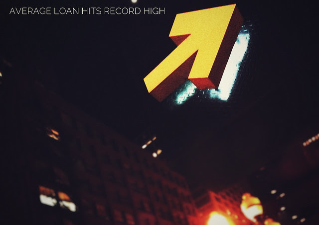 Loan Demand In Eastern, NC