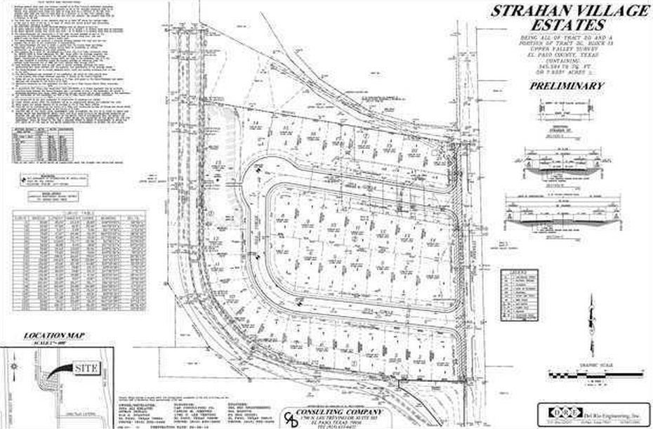 El Paso Homes for sale & Real Estate Casa By Owner