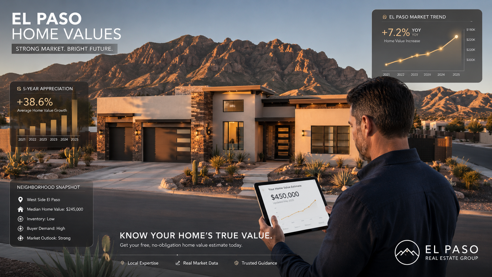 Home for sale in El Paso, TX, What Is My Home Worth in El Paso? | 2026 El Paso Home Values Guide