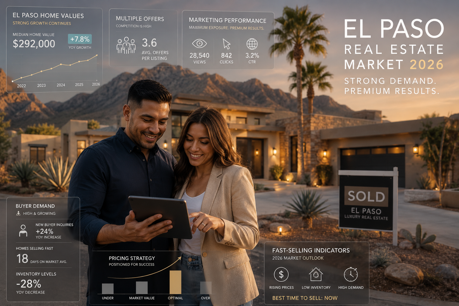Homes for sael in El Paso, TX, How to Sell Your Home Fast in El Paso Without Leaving Money on the Table (2026 Guide)