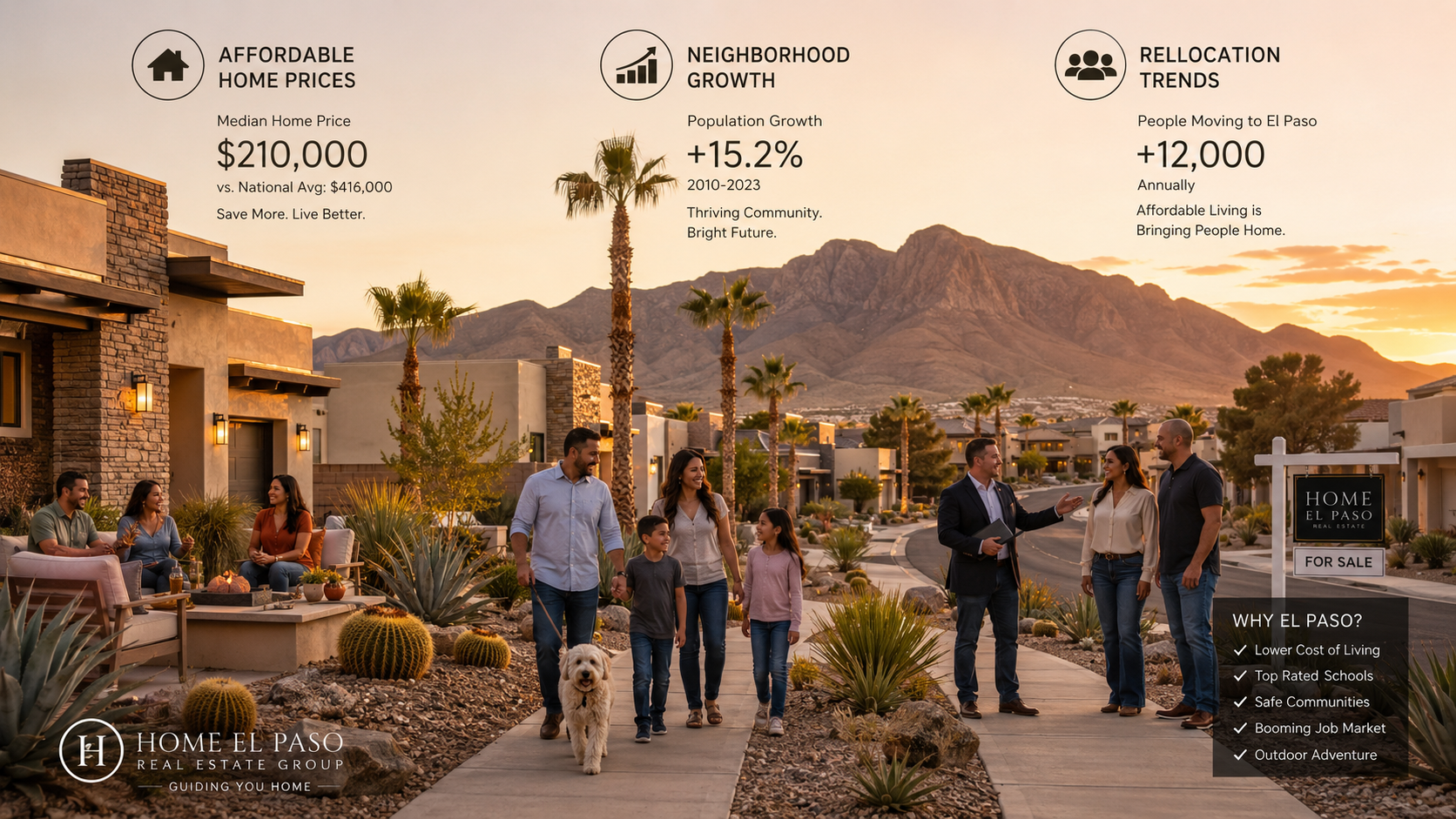 Homes for sale in El paso, TX, Living in El Paso in 2026: Pros, Cons & What Locals Won’t Tell You