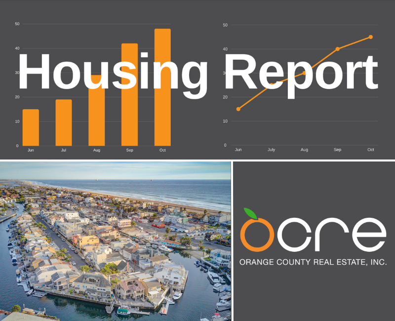 Orange County Real Estate Market Report and Housing Report