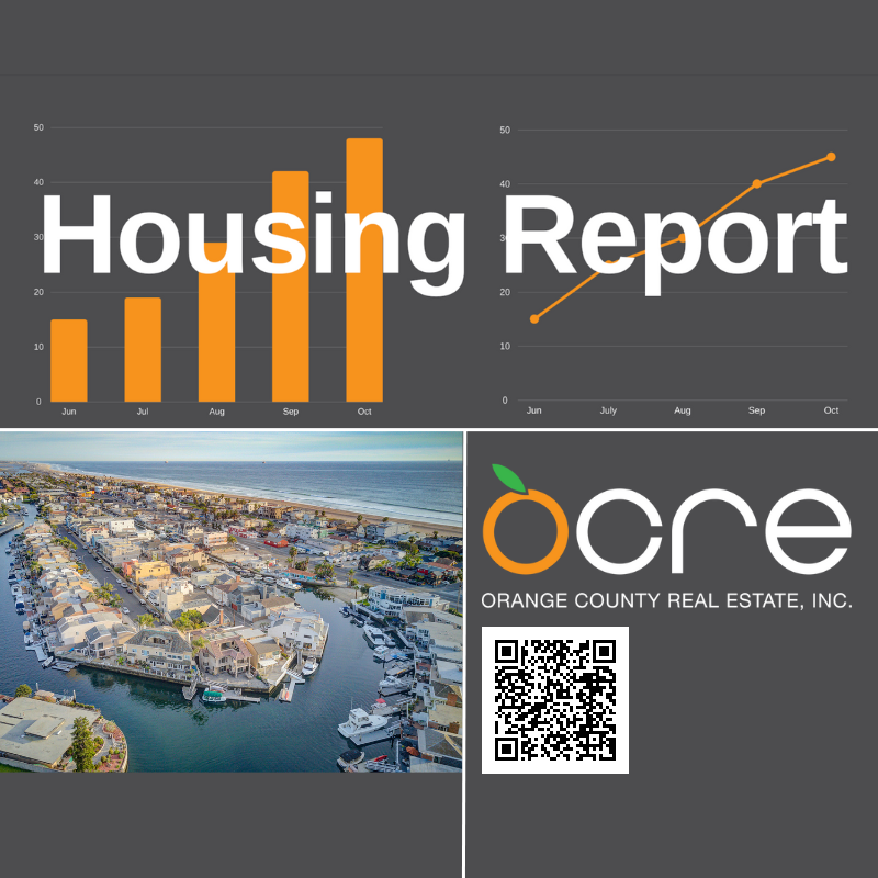 Orange County Market Report
