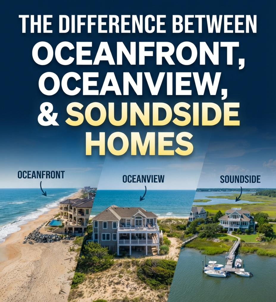 The Difference Between Oceanfront, Oceanview, and Soundside Homes