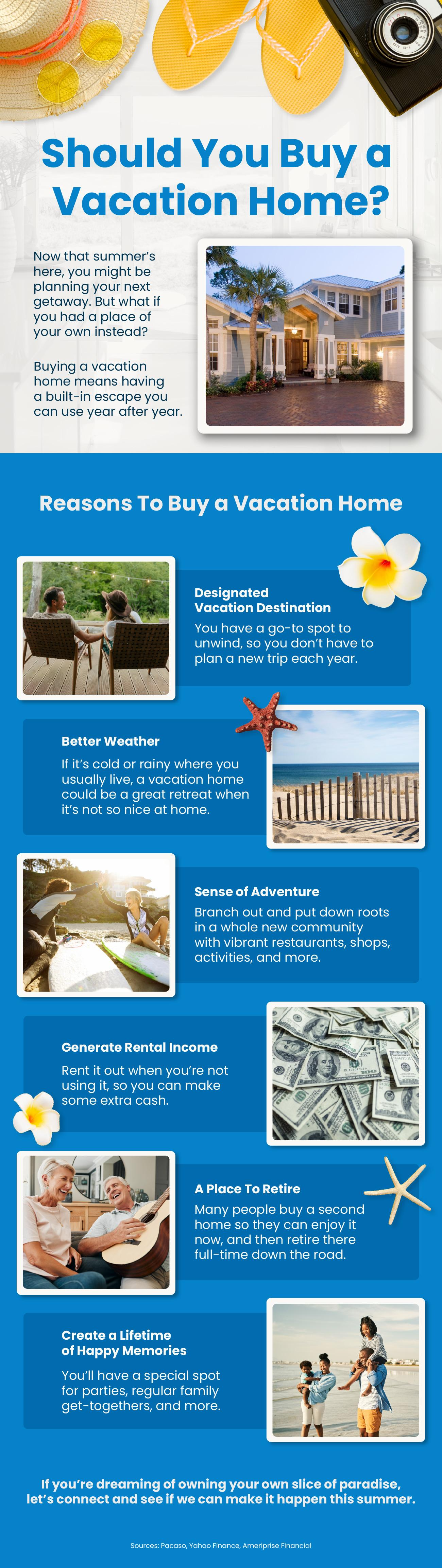 Virginia Beach Vacation Homes