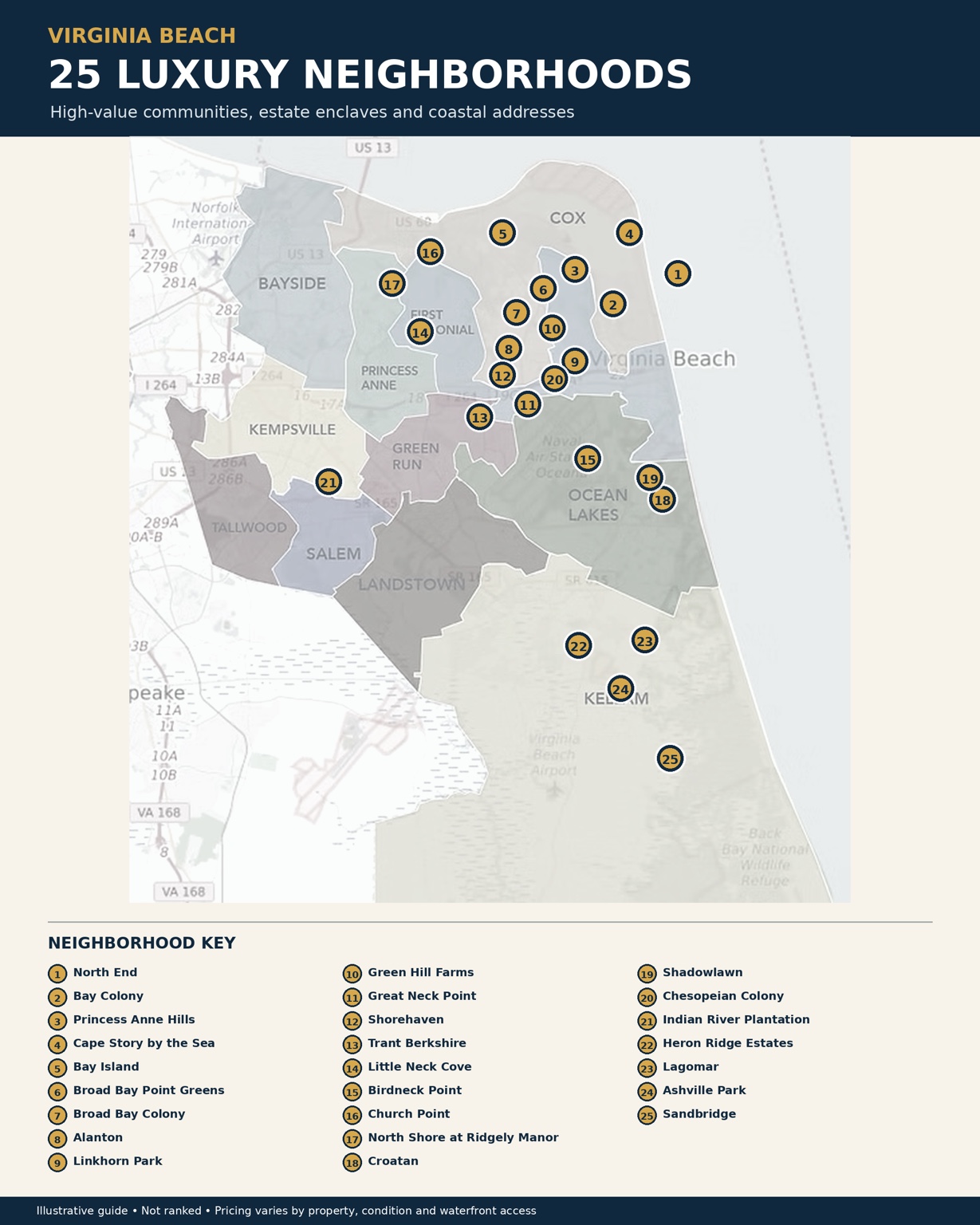 Virginia Beach map showing 25 numbered neighborhoods and a neighborhood key