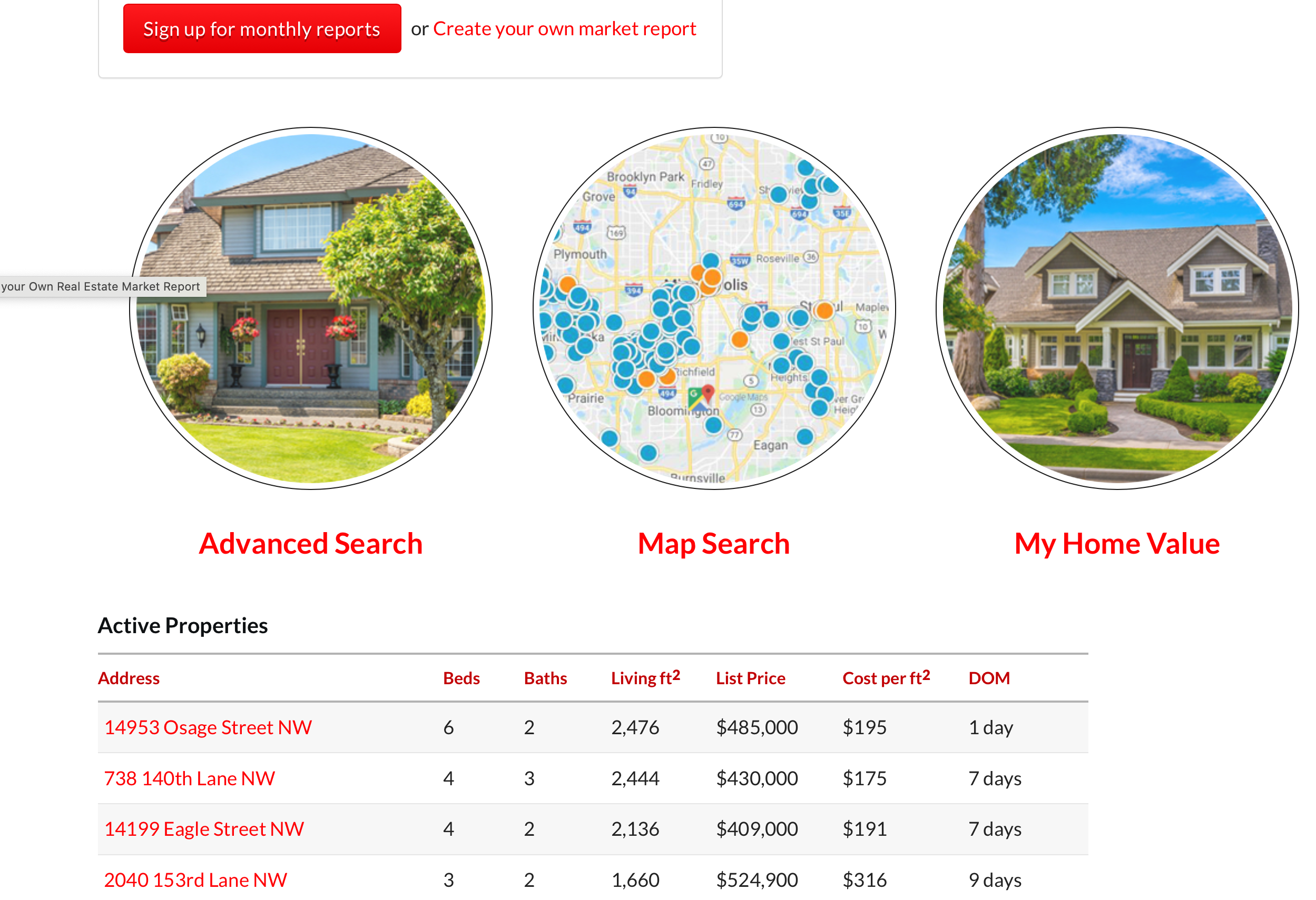 Minnesota Real Estate Market Reports