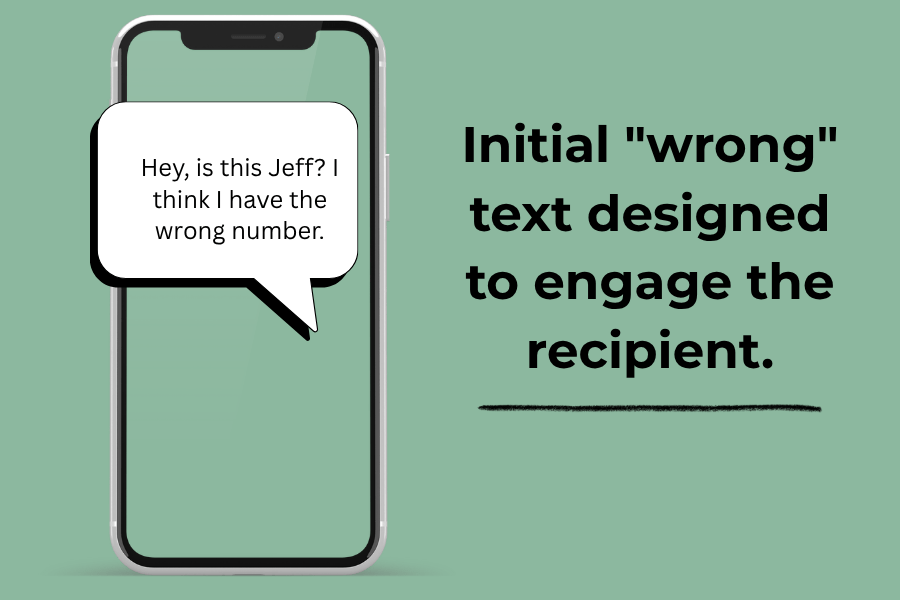 image of phone with text that says "hey jeff i