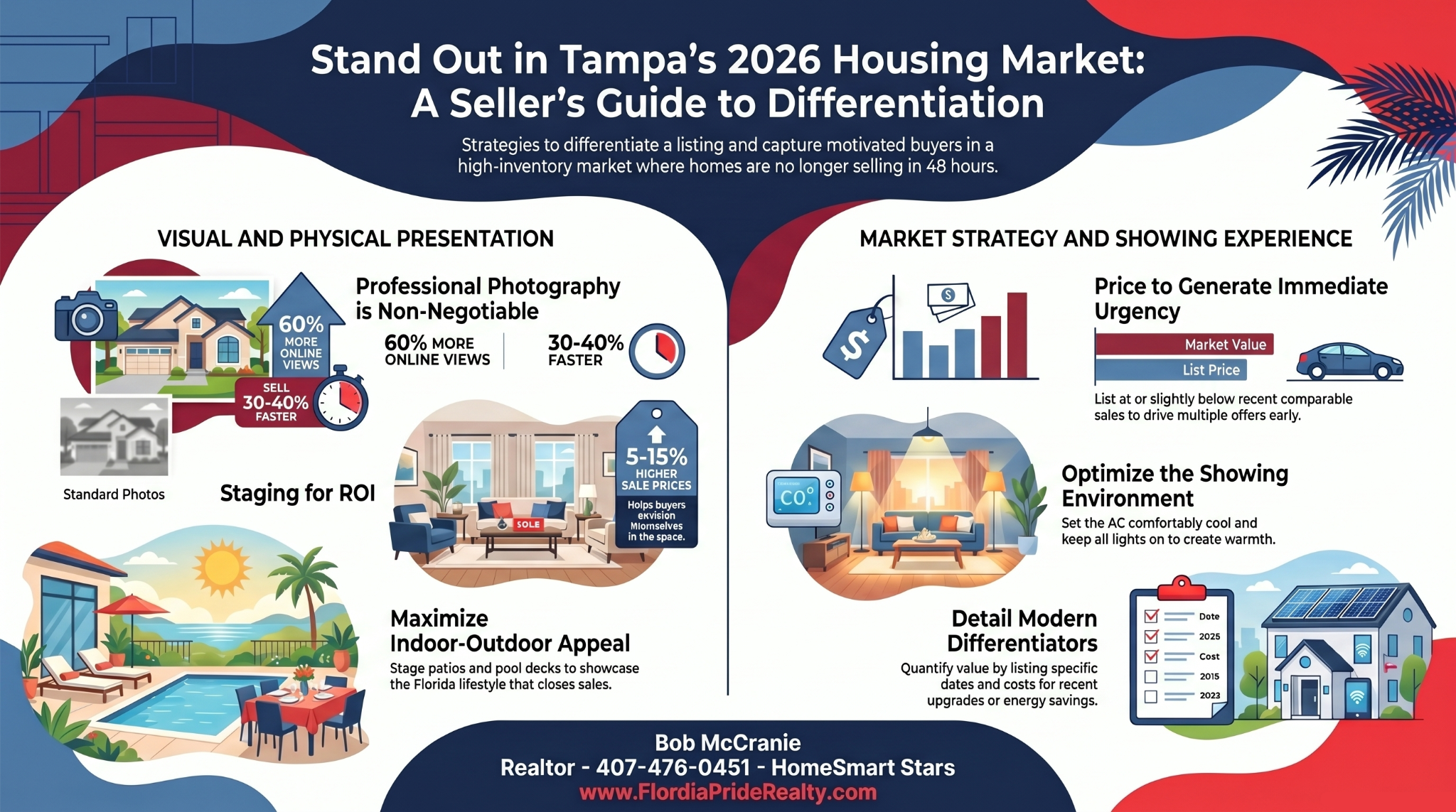 Tampa Florida Realtor