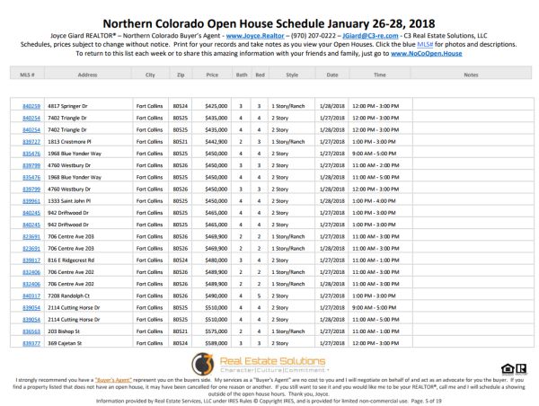 Fort Collins Open House Schedule Free Download