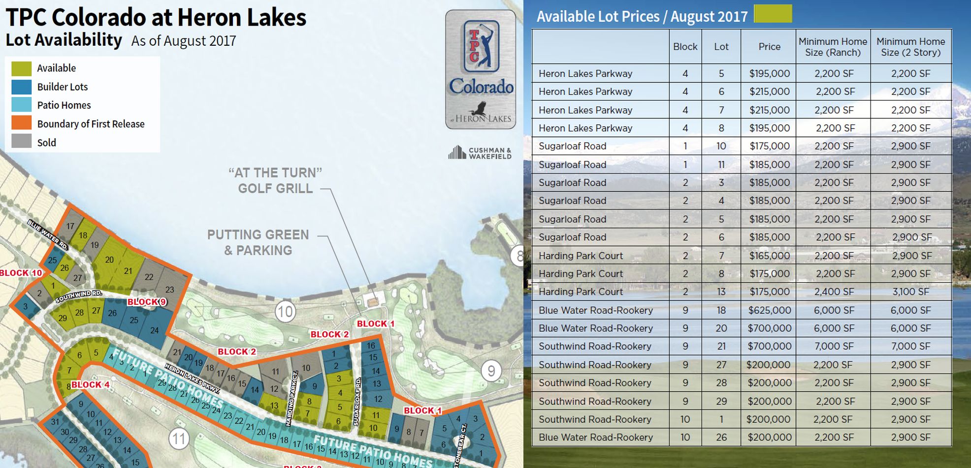 TPC Colorado Heron Lakes Berthoud Colorado