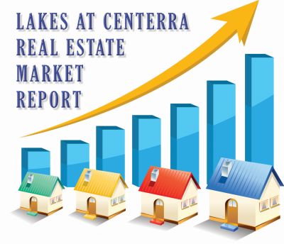 Lakes At Centerra Real Estate Market Report