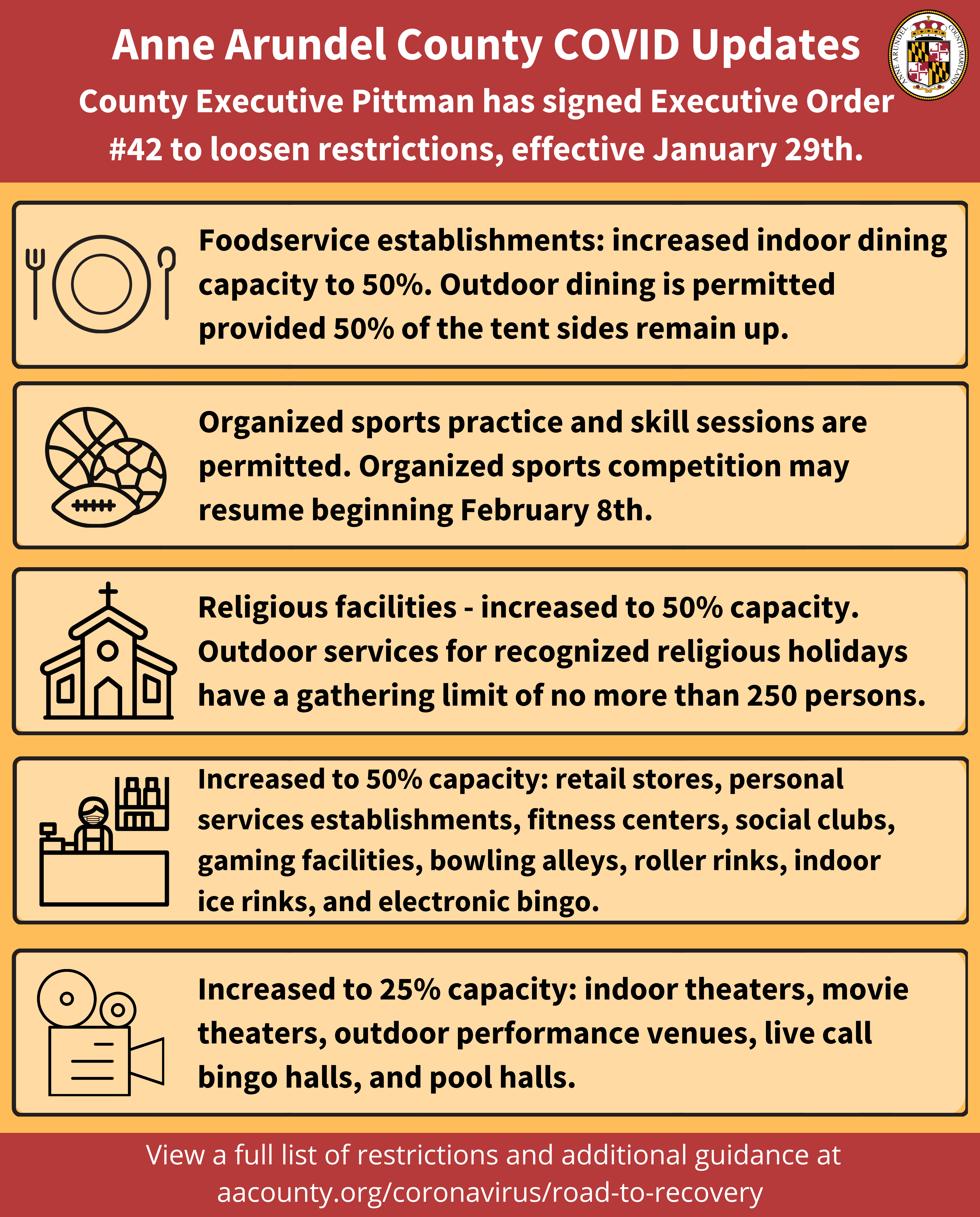 January 2021 COVID restrictions update for the Fort Meade MD area
