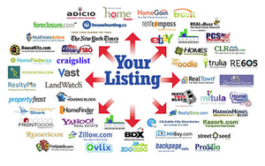 Who is Your Franklin TN Listing Agent Marketing to? Buyers or Sellers? Franklin Homes Realty LLC