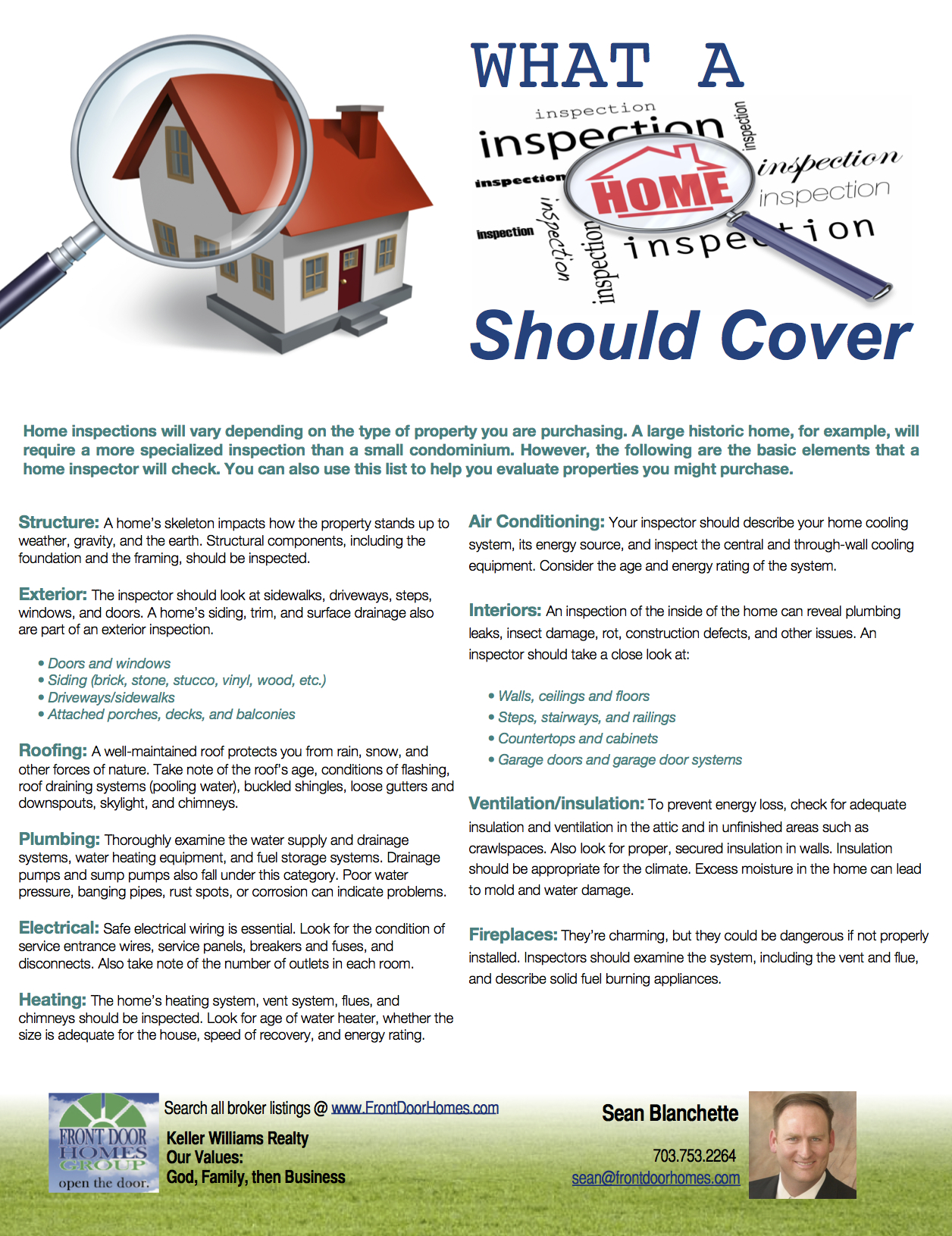 What a Home Inspection Should Cover