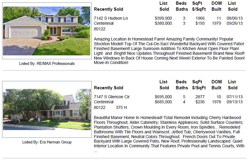 2013 Homestead Farm Sold Homes