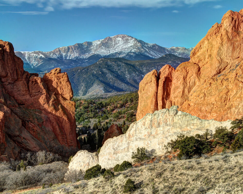 Colorado Springs Real Estate