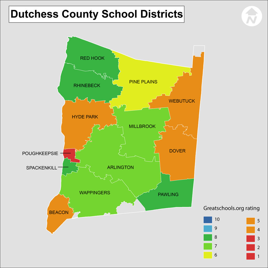 Dutchess County School District Real Estate Real Estate Hudson Valley Dutchess County School District Real Estate Real Estate Hudson Valley