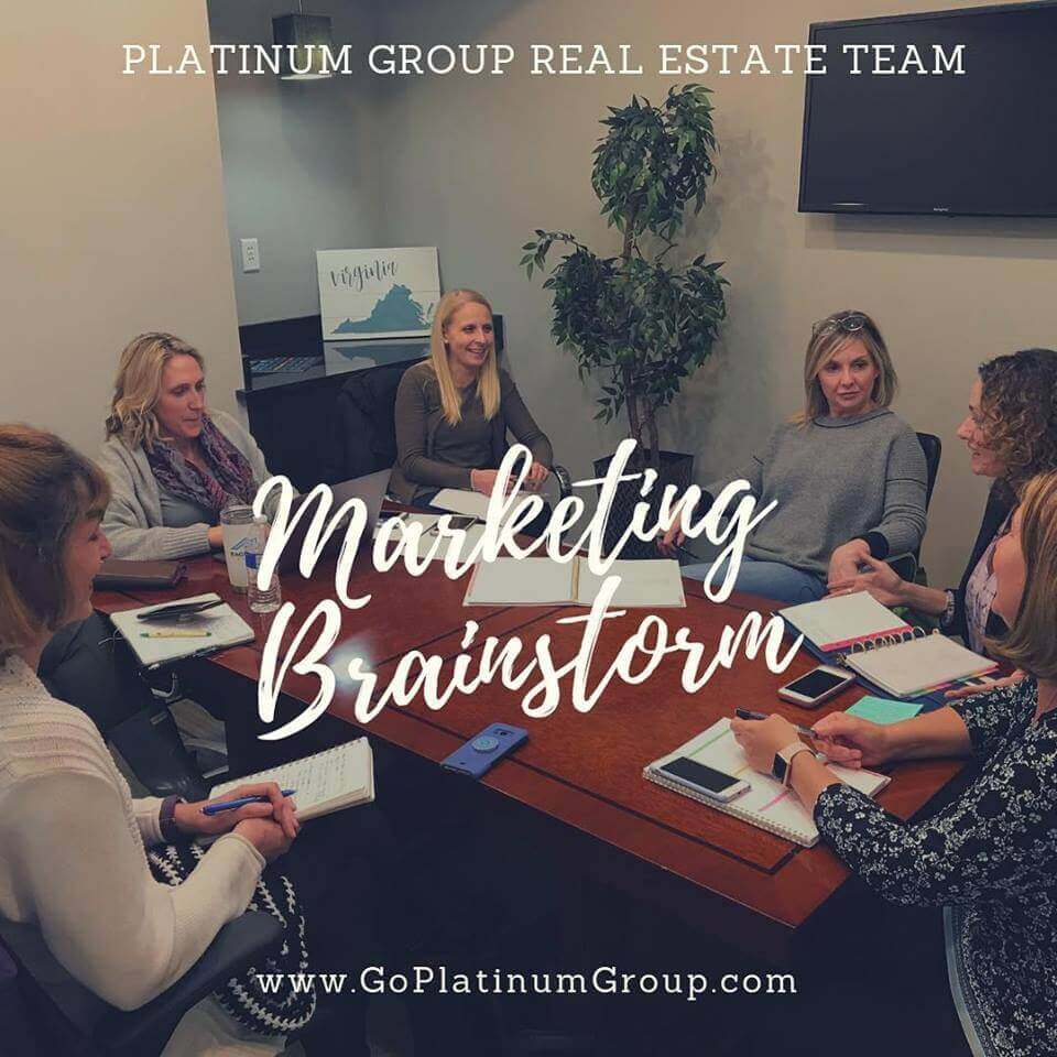 marketing Brainstorming Session