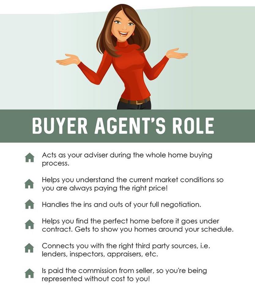 The agent's role to home buyers