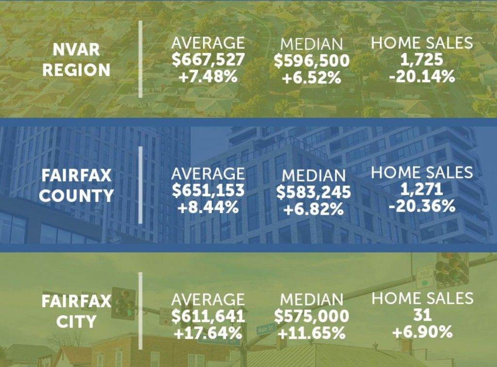 Market Stats - 5/18/20