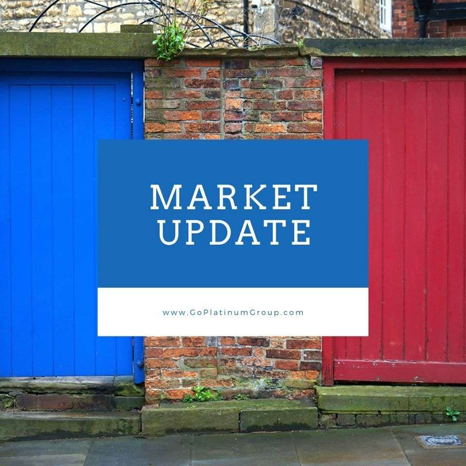 Market Update