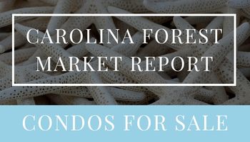 Carolina Forest Condo Sales and Market Report