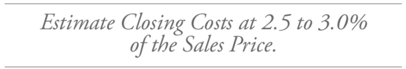 Closing Costs Myrtle Beach SC Home Purchase