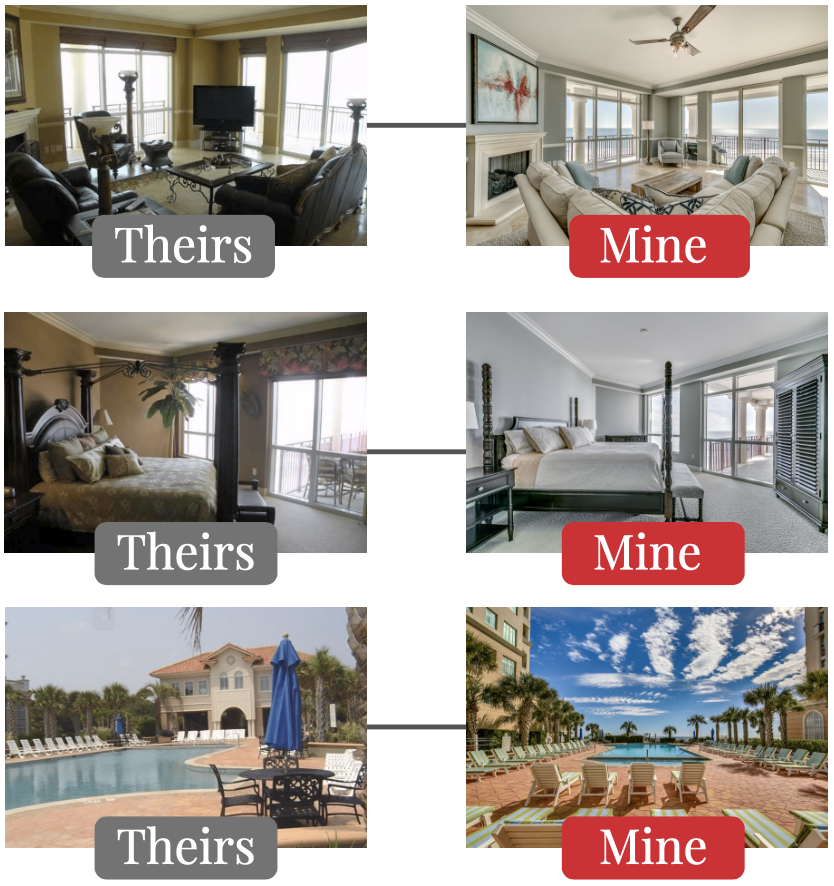 Professional Photography makes the difference | Myrtle Beach Homes for Sale