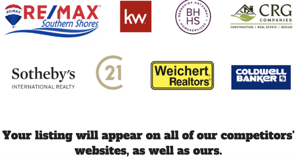 Marketing Your Home | Selling Your Home in Myrtle Beach