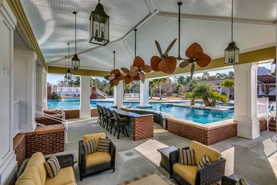Waterbridge Market Report | Myrtle Beach SC