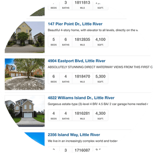 Bridgewater Little River SC | List View