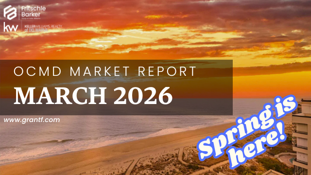 Ocean City MD Real Estate Market Report March 2026 - Sales Data, Condo Prices, and Market Trends