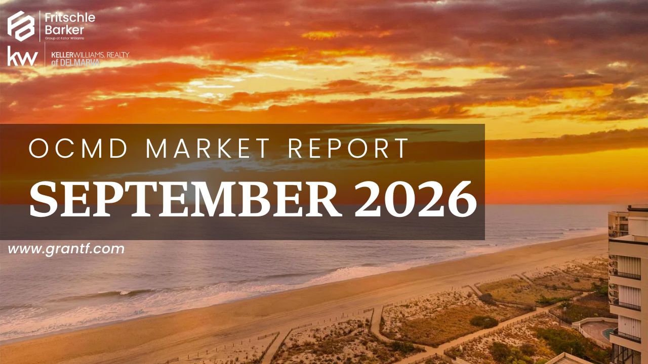 Ocean City MD Real Estate Market Report September 2026 showing home prices, inventory, price reductions, and market activity