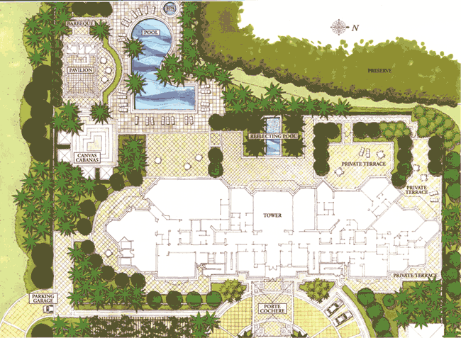 Florencia - Site Map