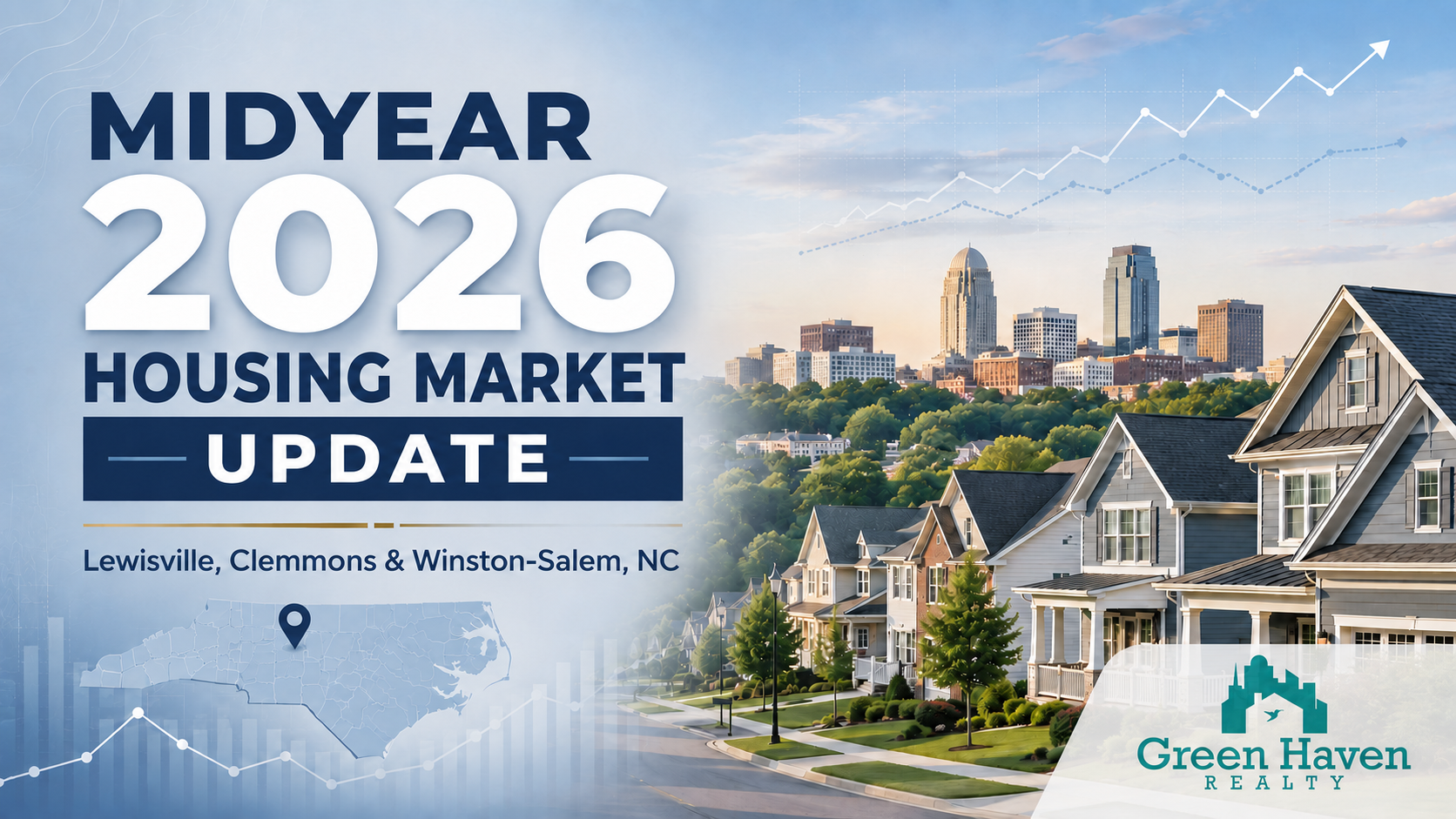 2026 Midyear Housing Market Update - Lewisville, Clemmons, Winston-Salem